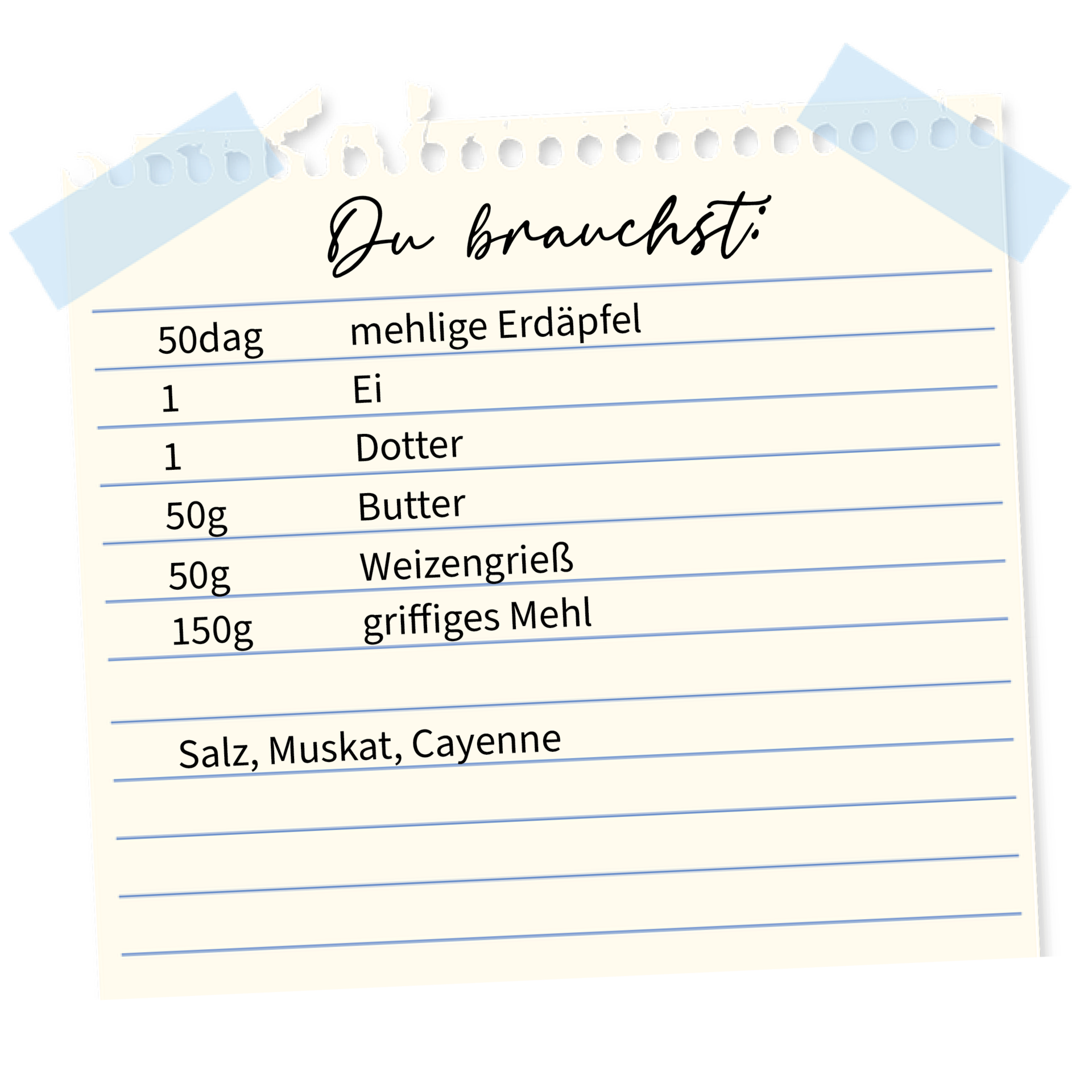 Einkaufsliste für den Teig.